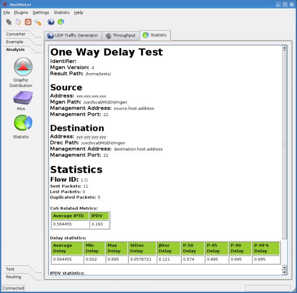 nmg qt3 statistic