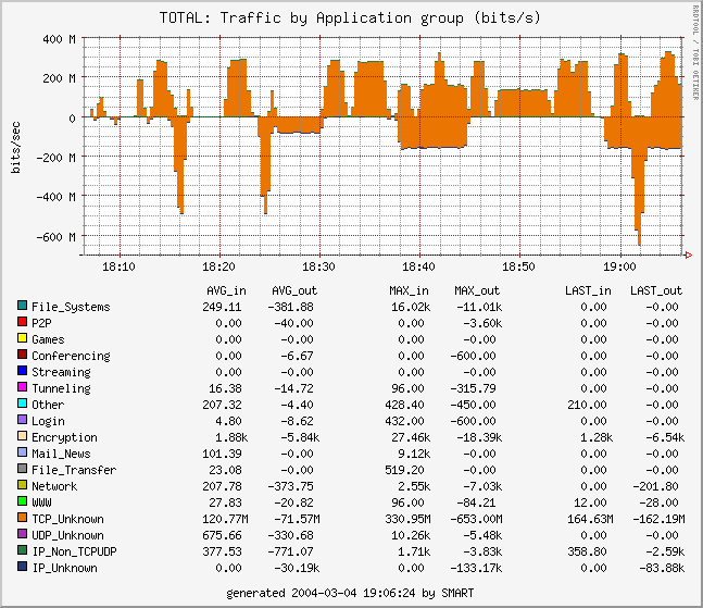 TOTAL-app bps-1h